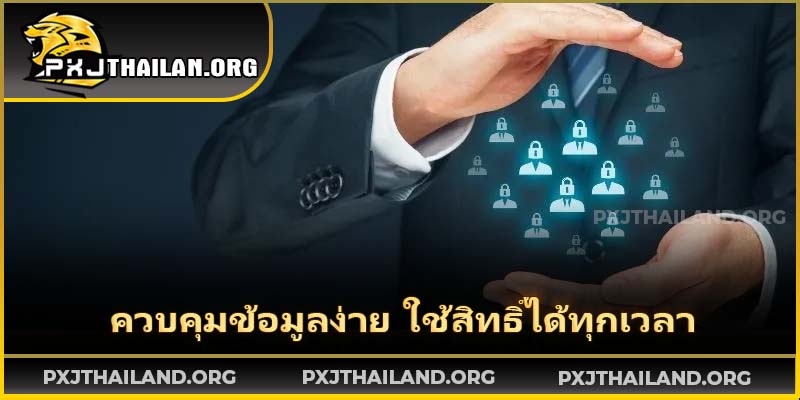 หน้าตั้งค่า Privacy ให้สมาชิกจัดการข้อมูลด้วยตนเอง